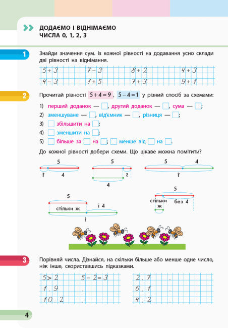 Математика. 1 клас. Навчальний зошит. Частина 3